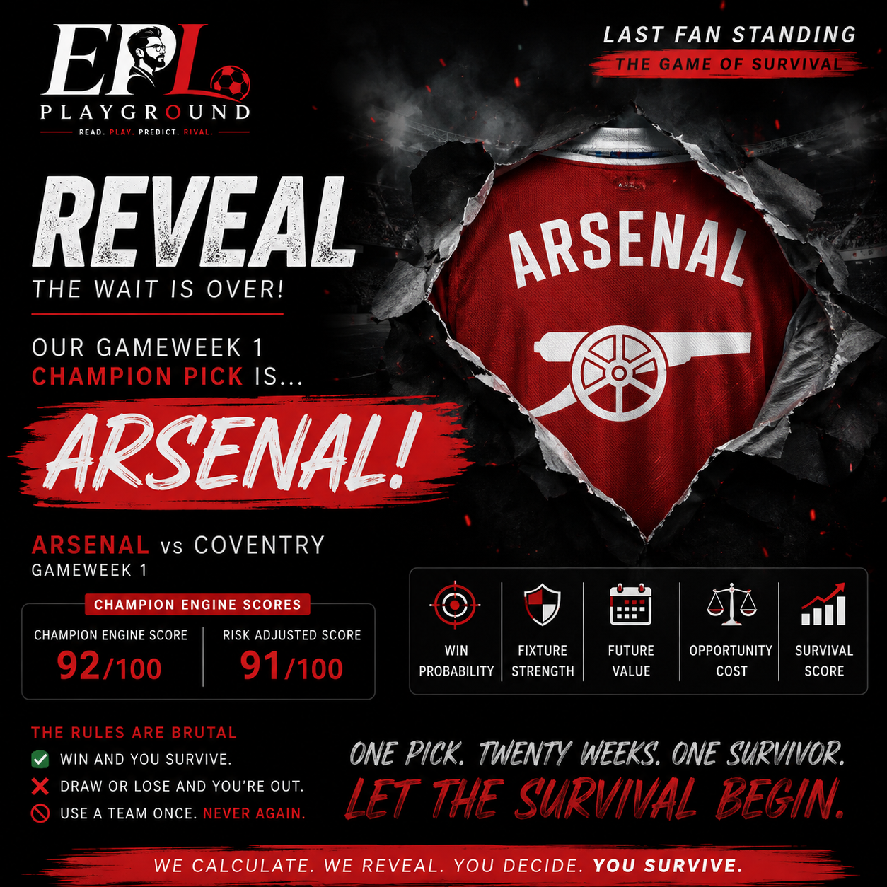 Arsenal the Gameweek One Team